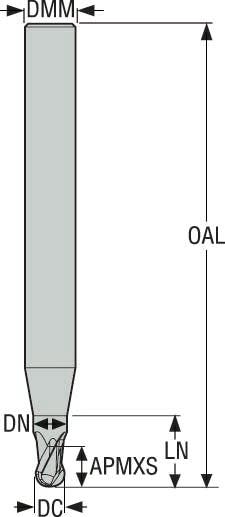 PINNFRÄS HM JS532050G2B.0Z2-NXT