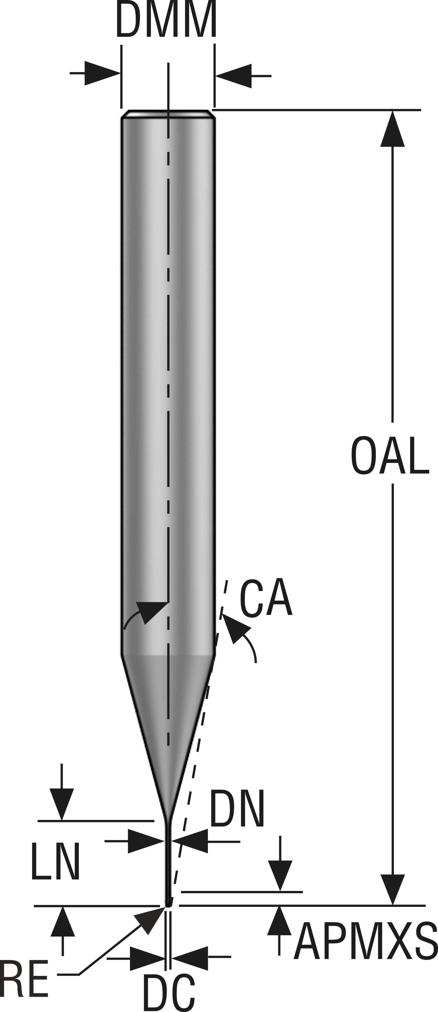 PINNFRÄS HM JME142015G4R010Z2. 0-HXT