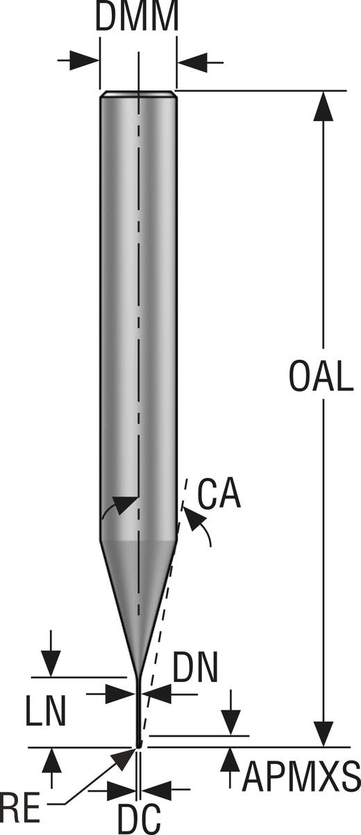 PINNFRÄS HM JME142015G4R010Z2. 0-HXT