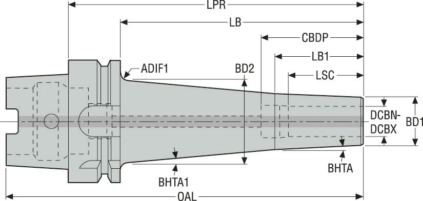HÅLLARE E9306580106160