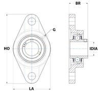 LAGERENHET SNR UCFL201