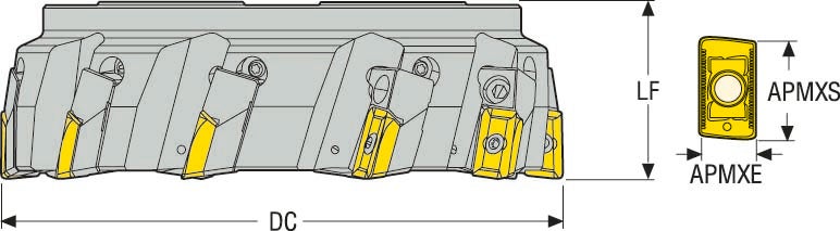 FRÄS R220.90-8250-26-12CAN