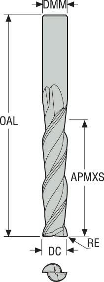 PINNFRÄS HM 522080R010Z2.0-MEGA-64