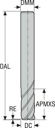 PINNFRÄS HM 553250R050Z3.0-SIRON-A
