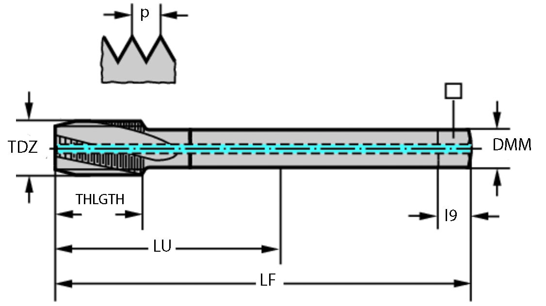 GÄNGTAPP 20460TR-M12 M 12-6HX 110/16/9/3