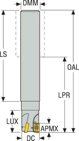 FRÄS R217.69-2525.0-16