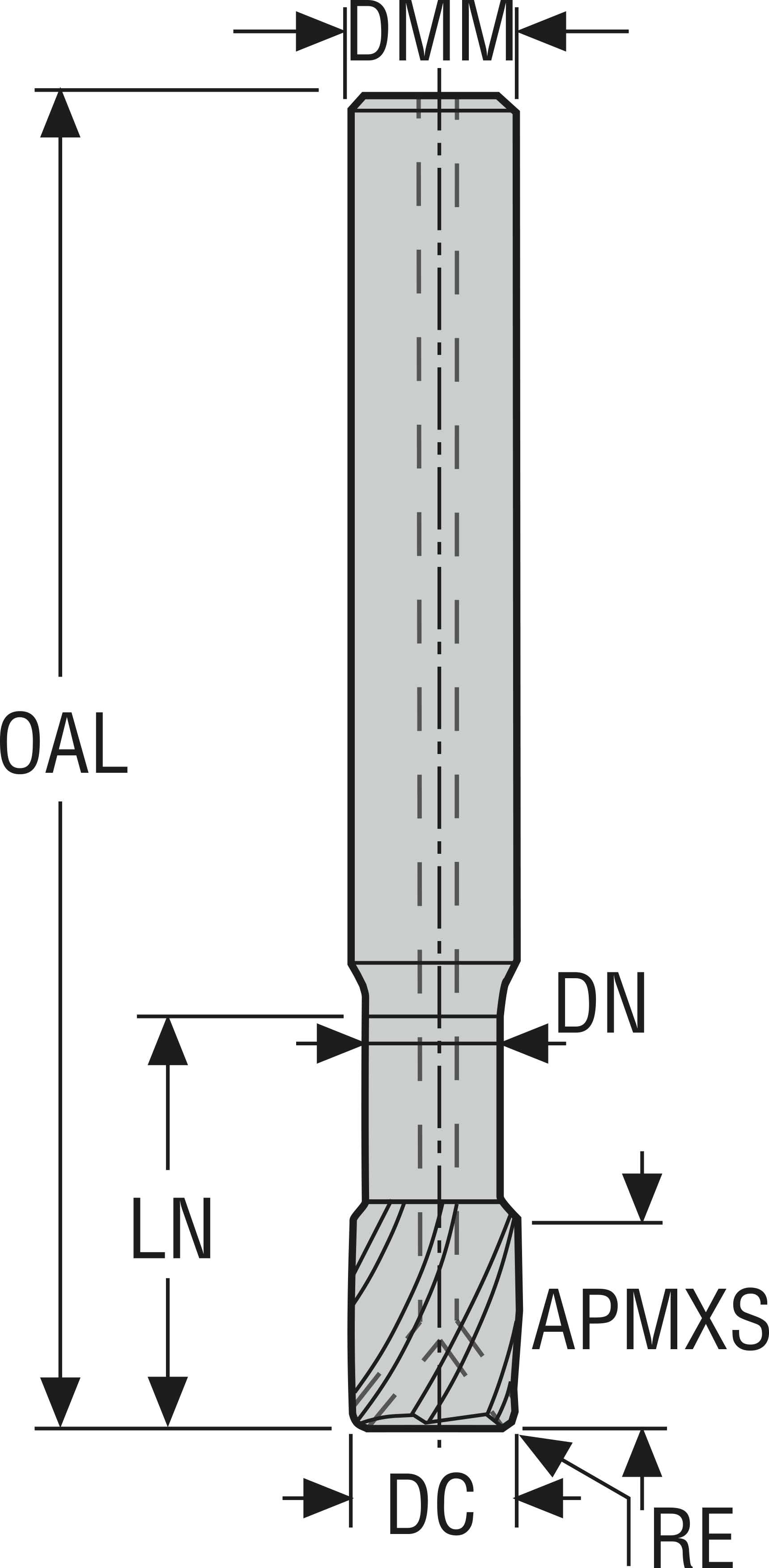 PINNFRÄS HM 421160R400Z2AMEGA-T