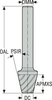 PINNFRÄS HM KON. HK300-045