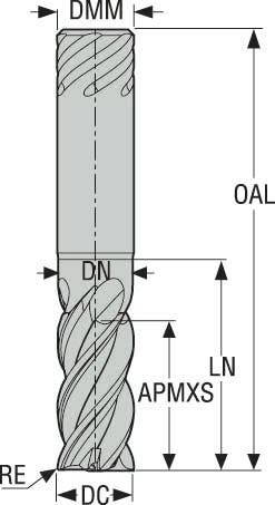 PINNFRÄS HM JHP770160E2R400.9Z5A-SIRA