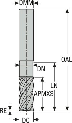 PINNFRÄS HM JHP951050F2R020.0Z4-SIRA