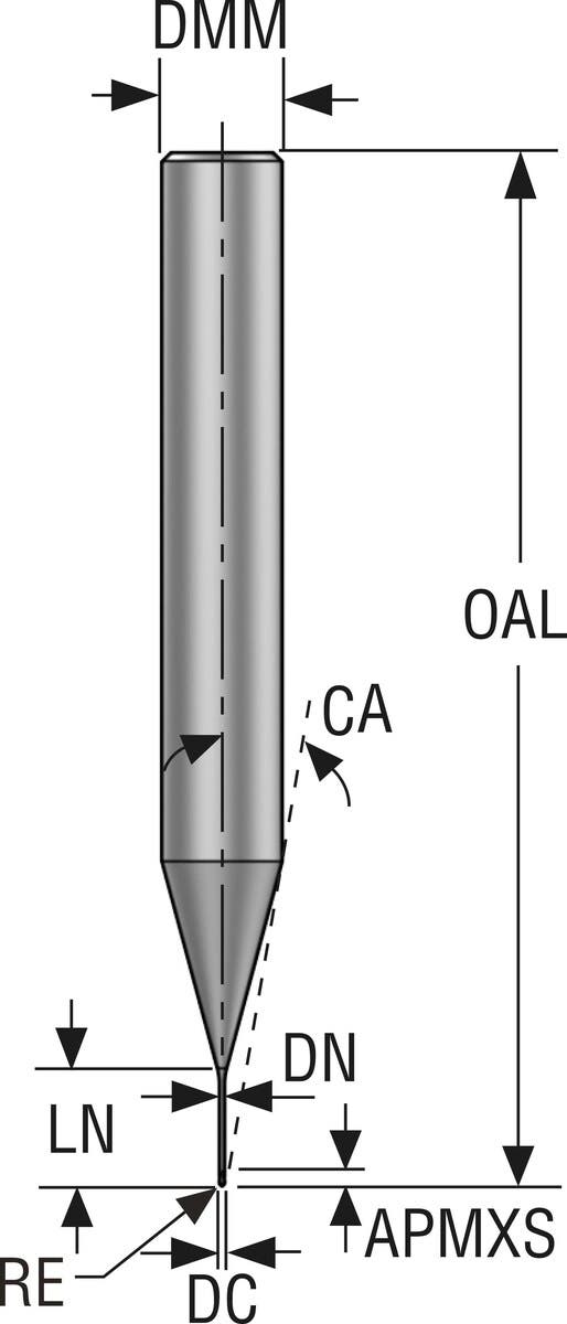 PINNFRÄS HM JMB112006G4BZ2.0-H XT