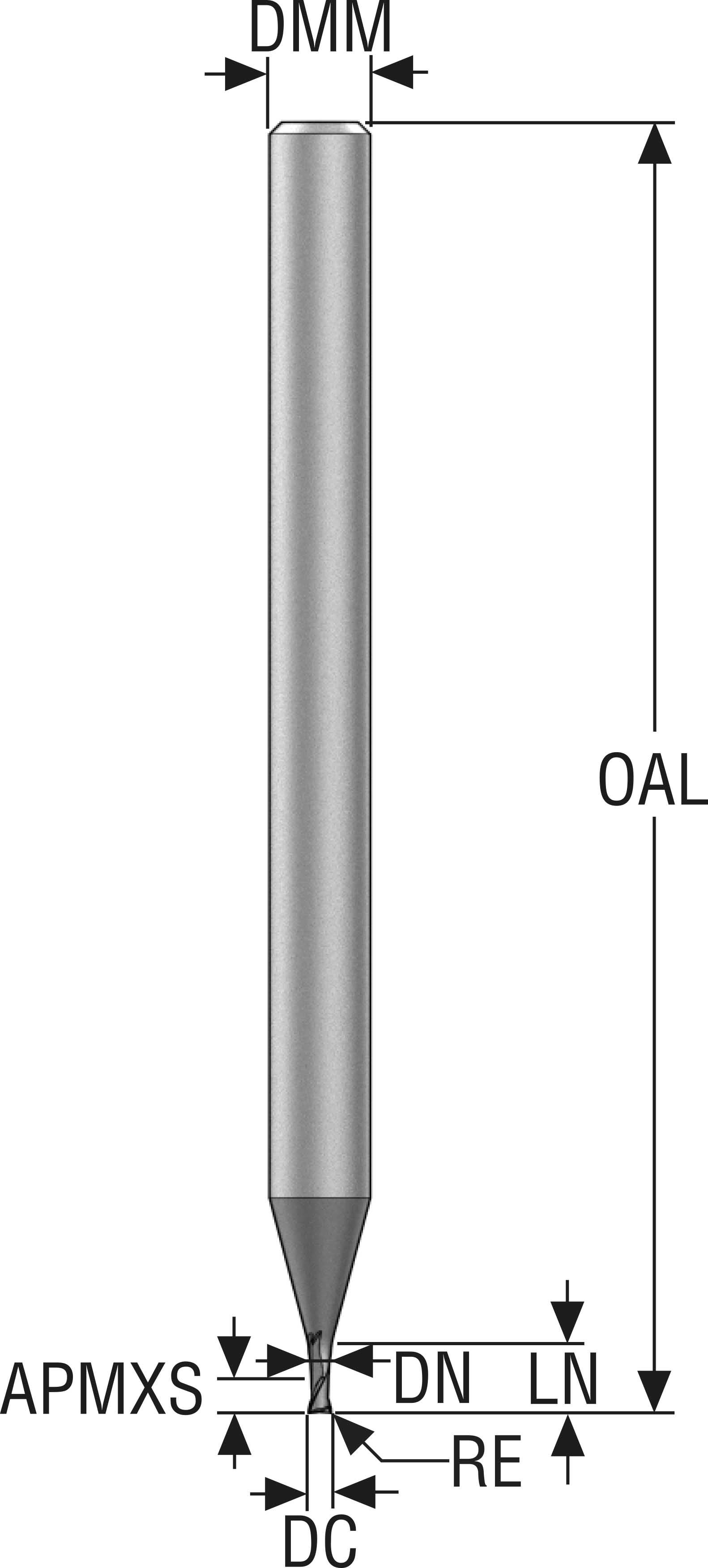 PINNFRÄS HM JME542012G1R010.0Z 2-SIRA