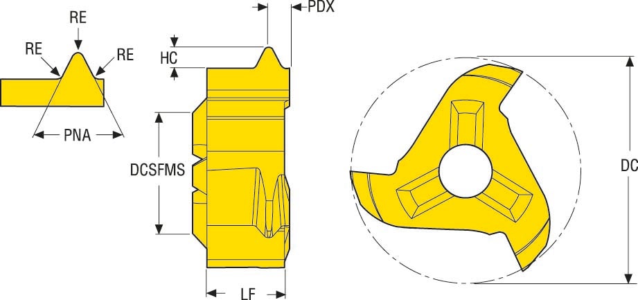 SKÄR R335.14-177WXF14.09Z3 F32M