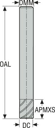 PINNFRÄS HM 93L200-F