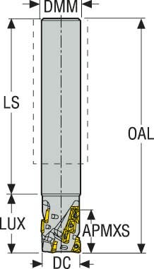 FRÄS R217.69-00.75-0-06M3N