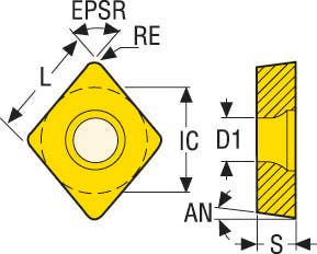 SKÄR CCGW060208S-01525-L1-B CH2540