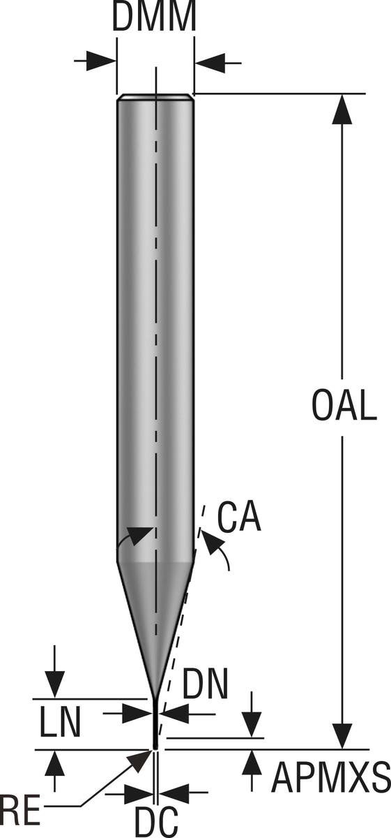 PINNFRÄS HM JME142005G3R010Z2. 0-HXT