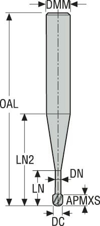 PINNFRÄS RADIE HM 925TL 1,5MM 925TL015-MEGA-T