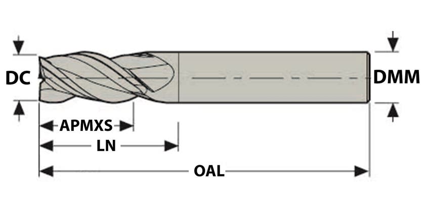 PinnfräsØ6 AlCrN c0,1 4-sk BLW4L06038VN ISO P+K