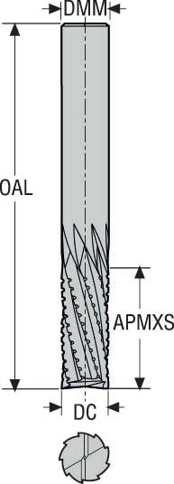 PINNFRÄS HM 860100Z8.0-DURA