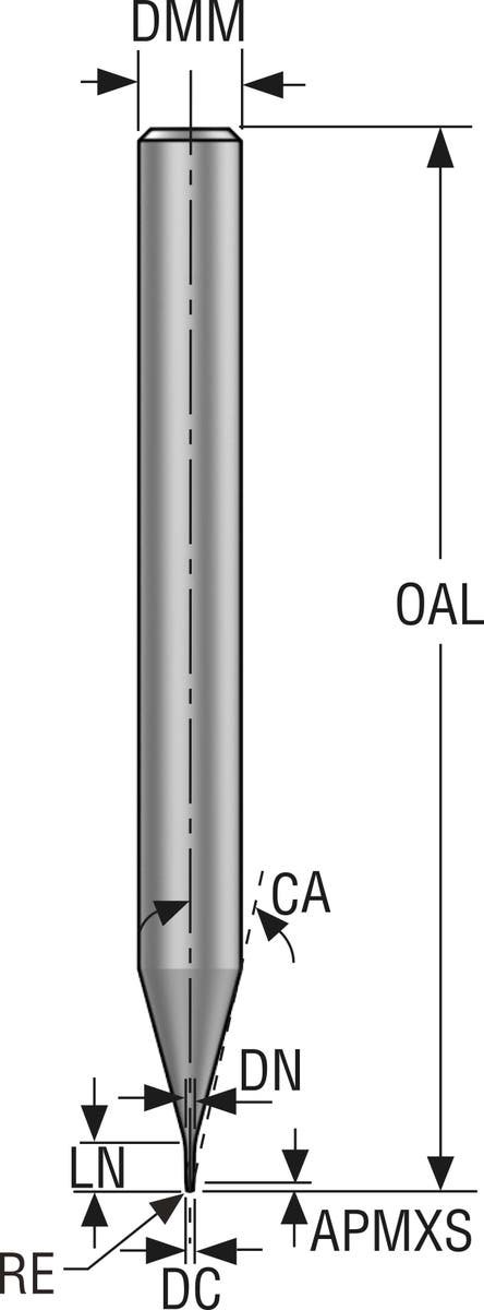 PINNFRÄS HM JME142005J2R005Z2. 0-HXT
