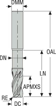 PINNFRÄS HM JS453120E2R300.0Z3-HEMI