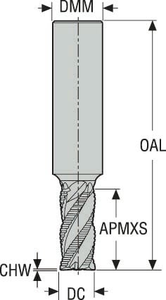 PINNFRÄS HM JHP993115F2C.0Z4-SIRA