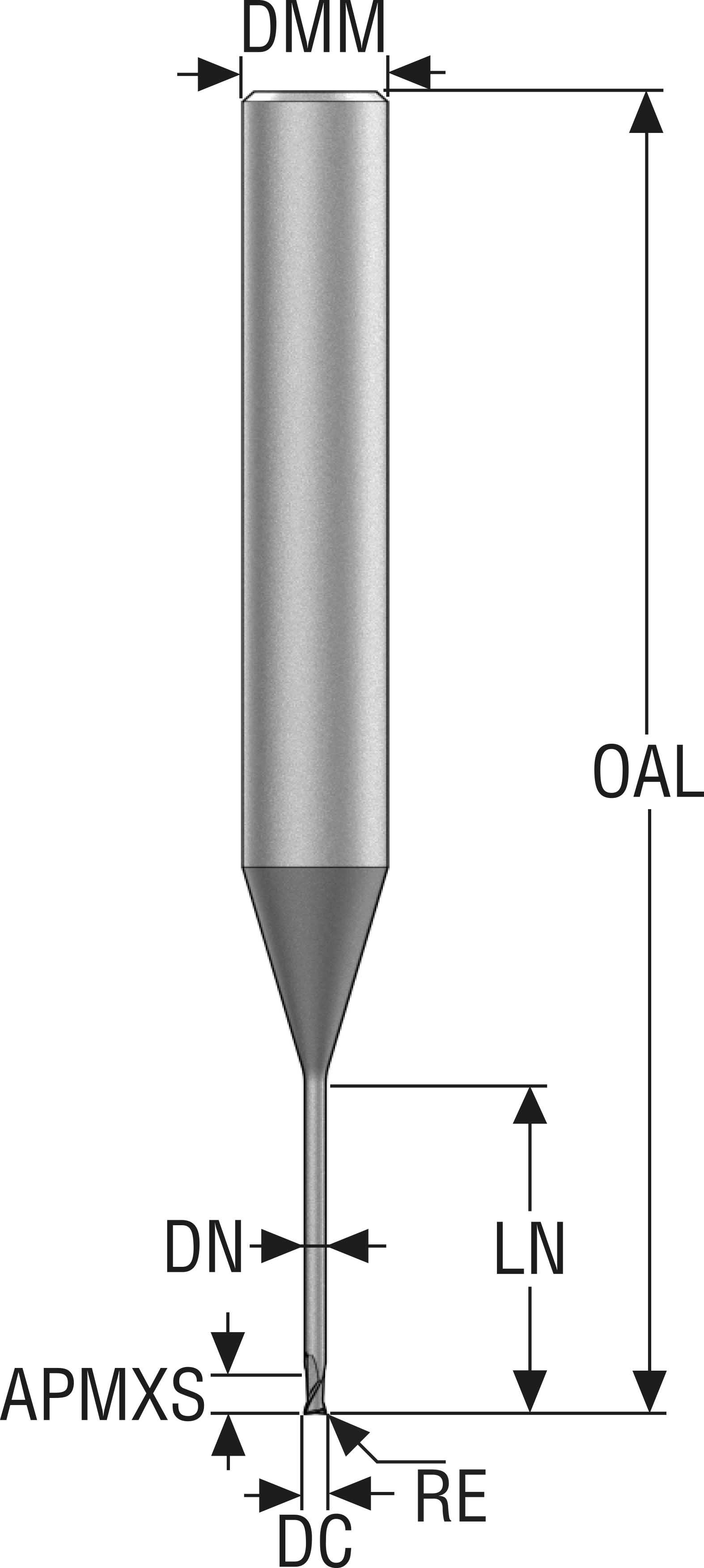 PINNFRÄS HM JME562020G6R015.0Z 2-SIRA
