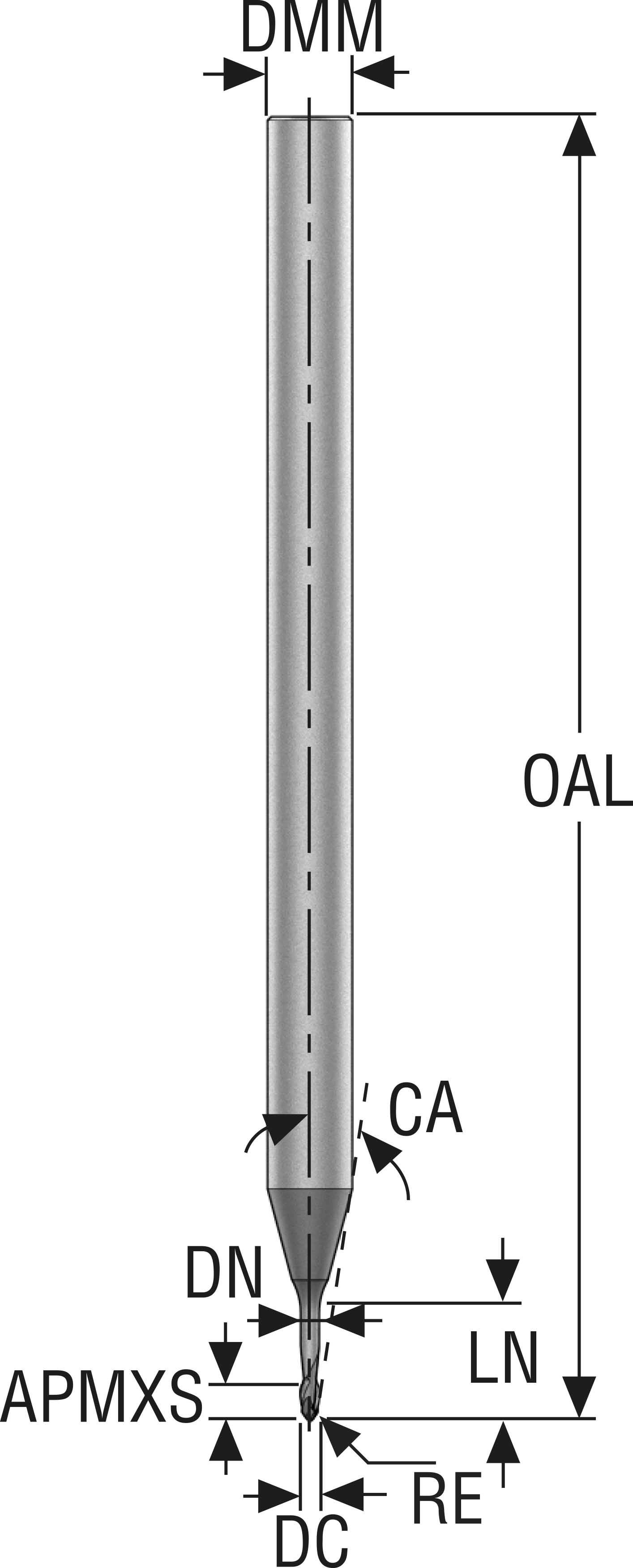 PINNFRÄS HM JME642015G5R015.0Z 2-DIA