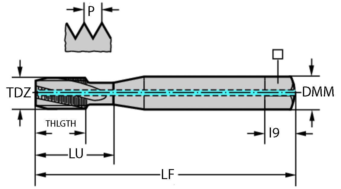 GÄNGTAPP HM 804101-M5