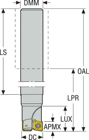 FRÄS R216.19-3232.0-12/235