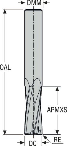 PINNFRÄS HM 880160R020Z4.0-DURA