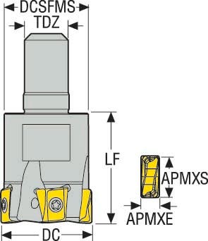 FRÄS R217.94-2040.RE-08-6A