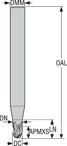 PINNFRÄS HM JS533050G2B.0Z3-NXT