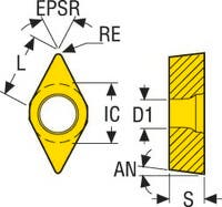 SKÄR DCMT11T304-M3 TP0501