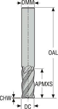 PINNFRÄS HM JHP993120D2C.0Z4A-SIRA