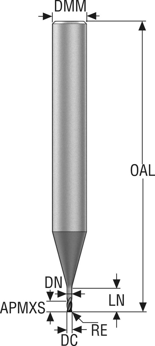 PINNFRÄS HM JME564025G2R015.0Z 4-SIRA
