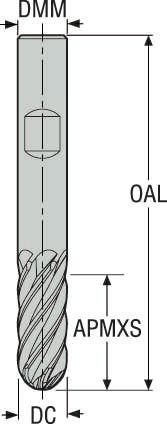 PINNFRÄS HM JS730120D2B.3Z6-HX T