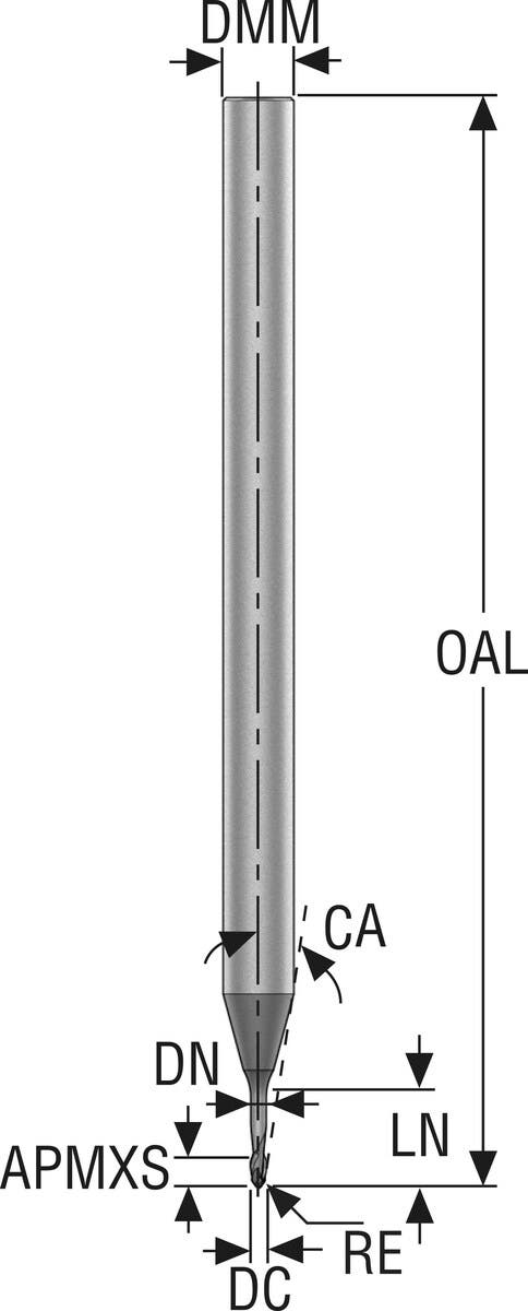 PINNFRÄS HM JME642020G3R015.0Z 2-DIA