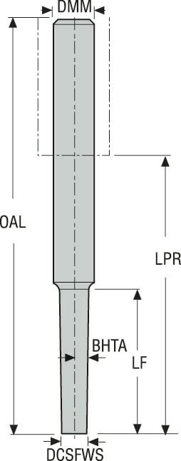 MP12-16175-120.01-E MINIMASTERSKÄR