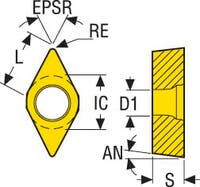 SKÄR DCMT11T304-F1,TP3501