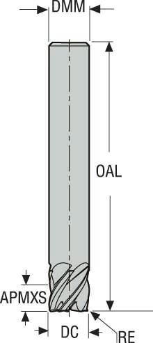 PINNFRÄS JH710080D2R100.0Z5-HX T