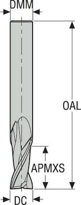 PINNFRÄS HM JS412020G2SZ2.0