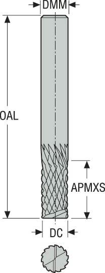 PINNFRÄS HM 870040.0-DURA