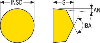 SKÄR RPGX120700S-01020 CS100