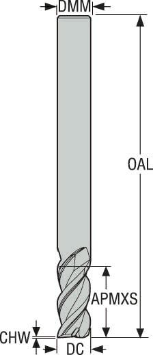 PINNFRÄS HM JS513140D3C.0Z3-NXT