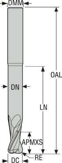 FRÄS JS452160E3R050.0Z2-HEMI