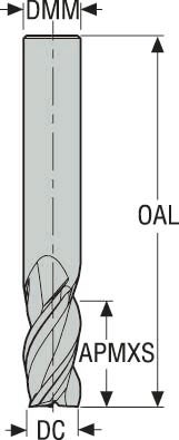 PINNFRÄS HM  JS413080D2SZ3.3