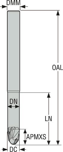PINNFRÄS HM JS532030E3B.0Z2-NXT