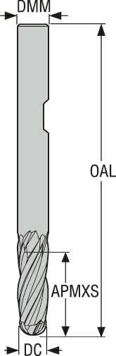 PINNFRÄS HM JS534120D1B.3Z4-NXT